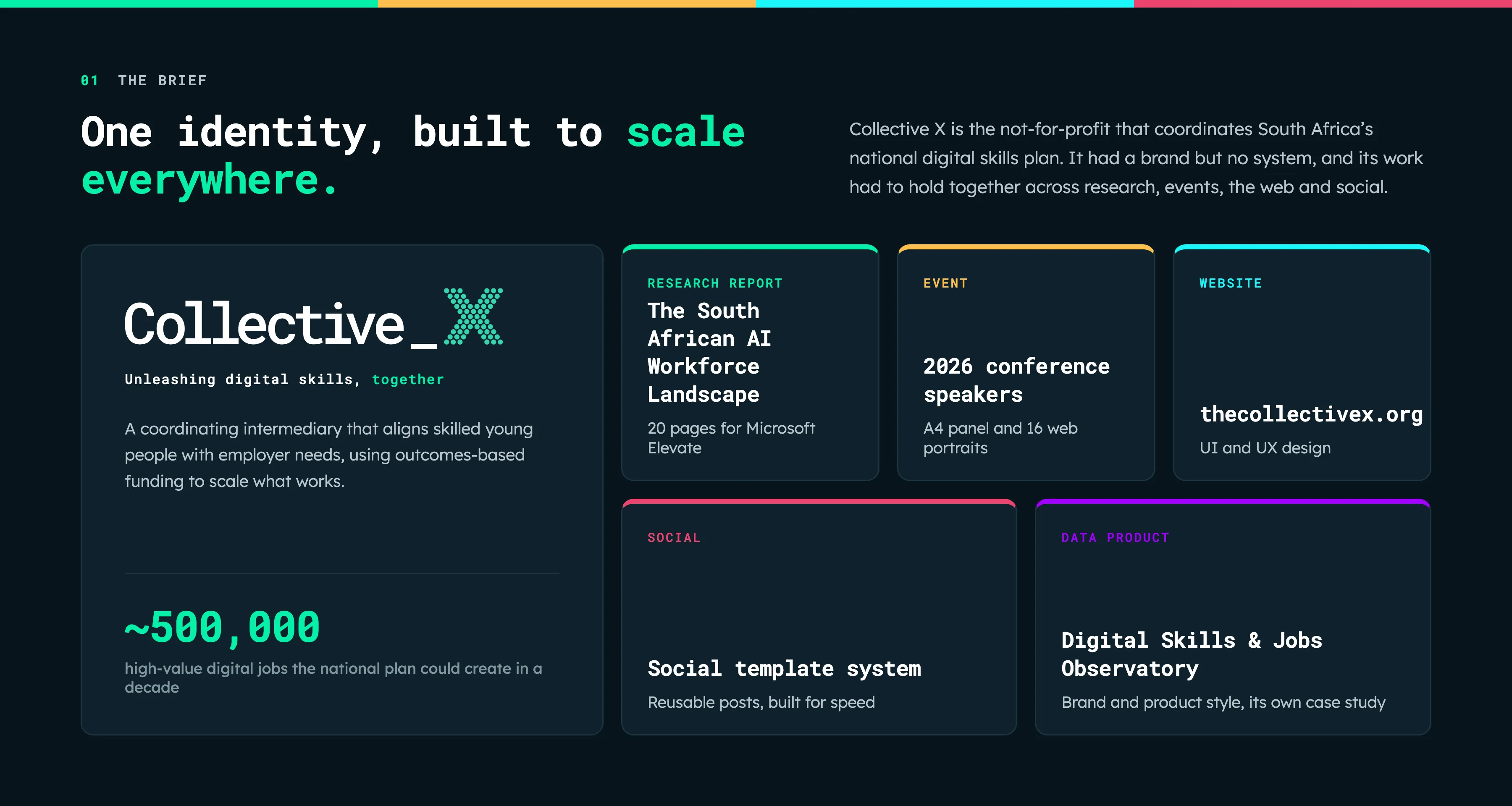 Collective X featured work
