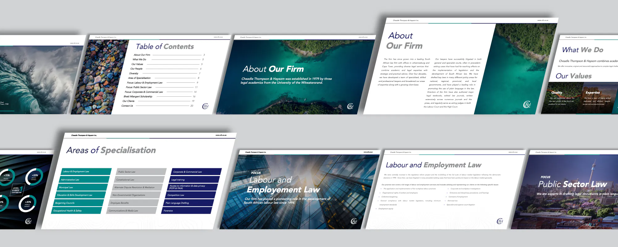 Presentation template