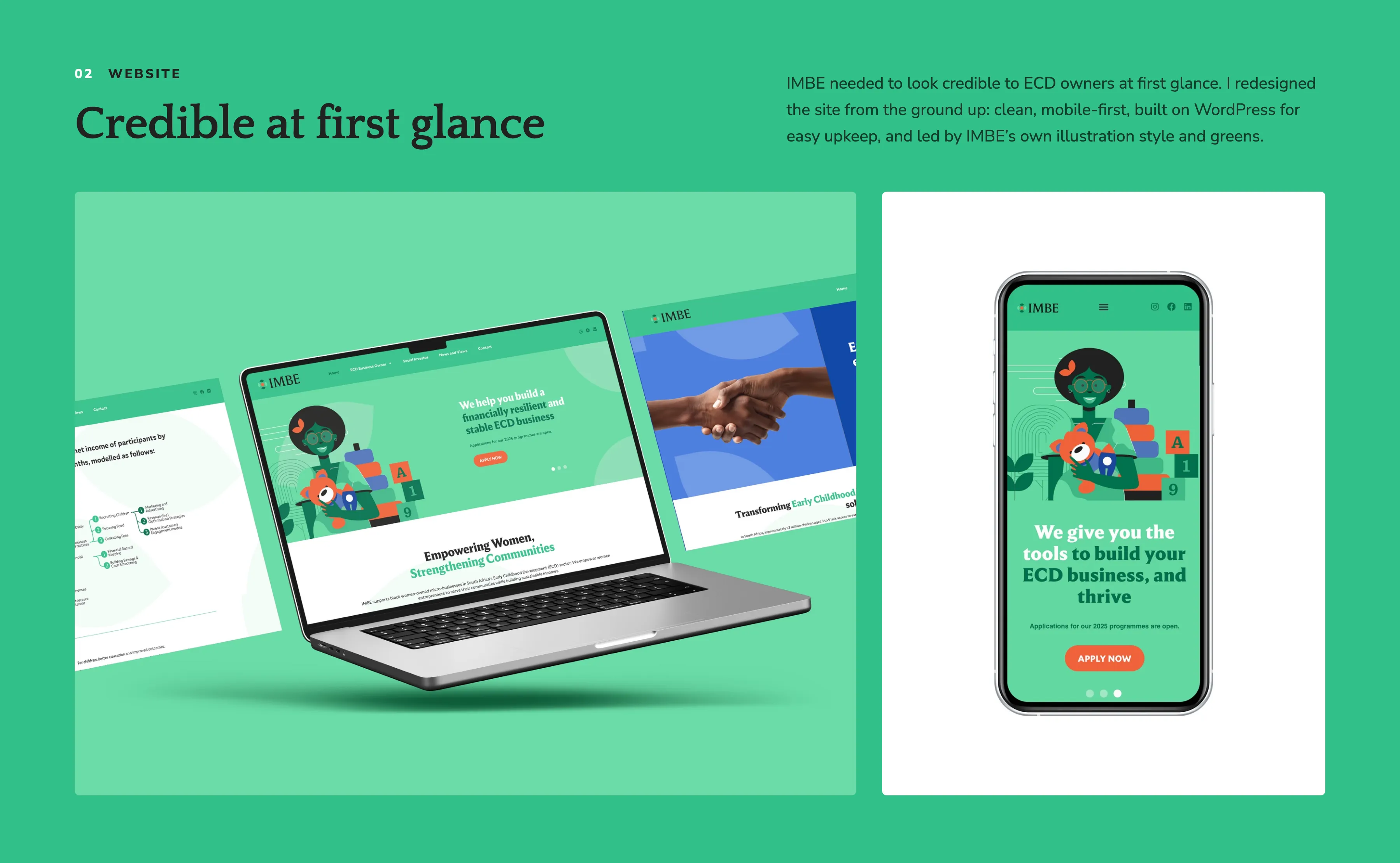 IMBE featured work