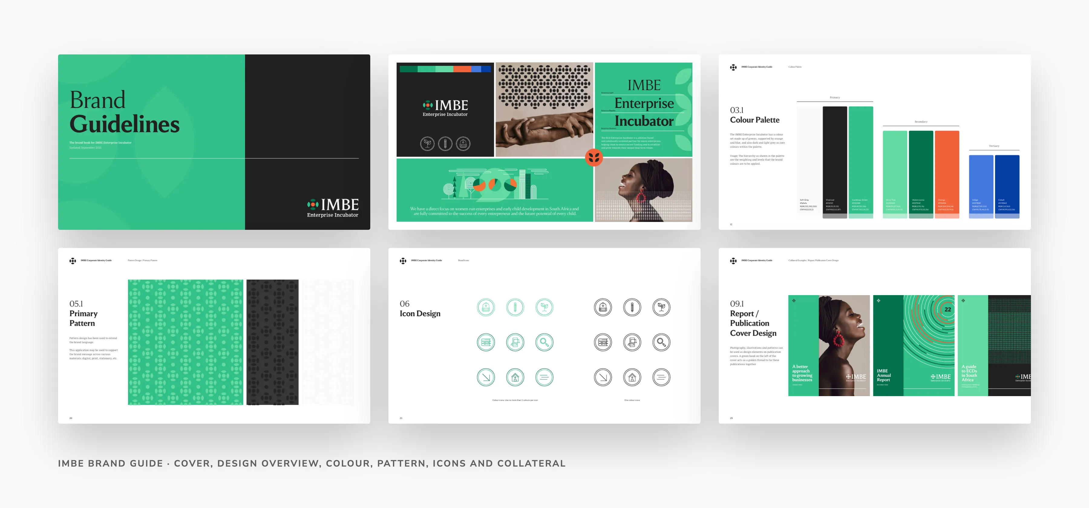 IMBE featured work