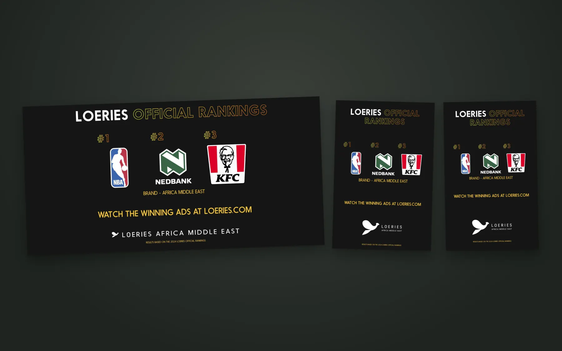 Official Rankings billboards