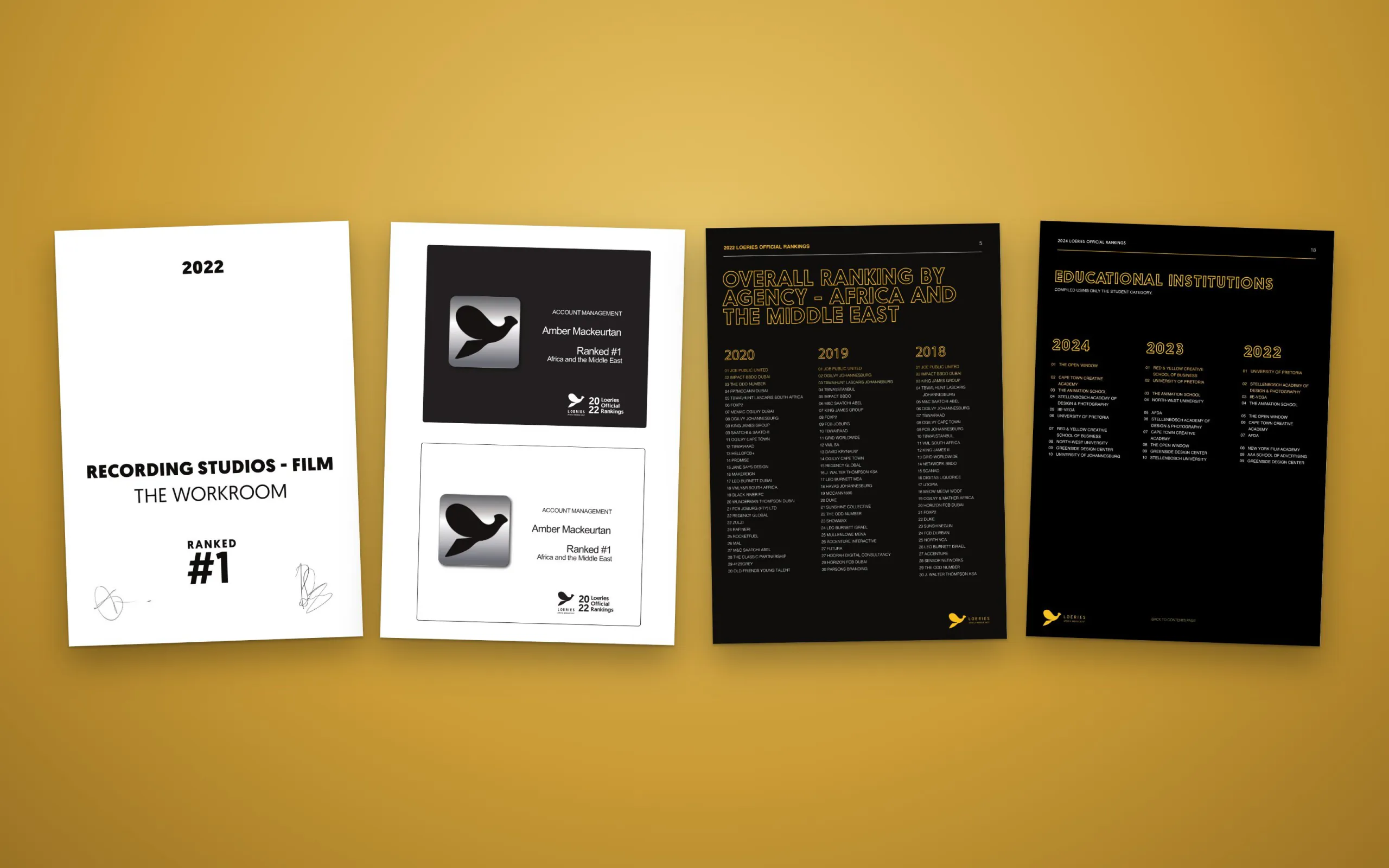Rankings certificate, plaque and report pages