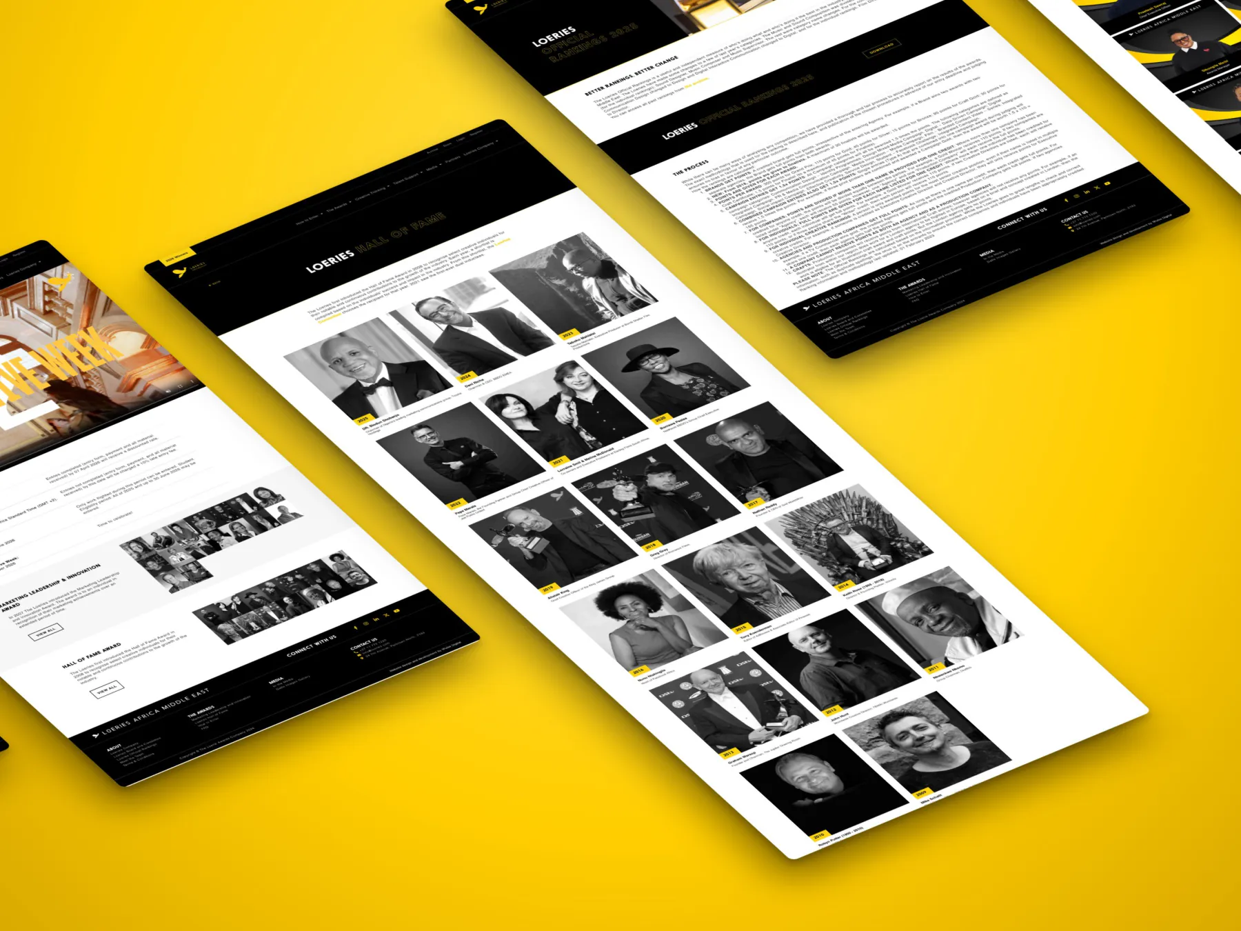 Pages of loeries.com