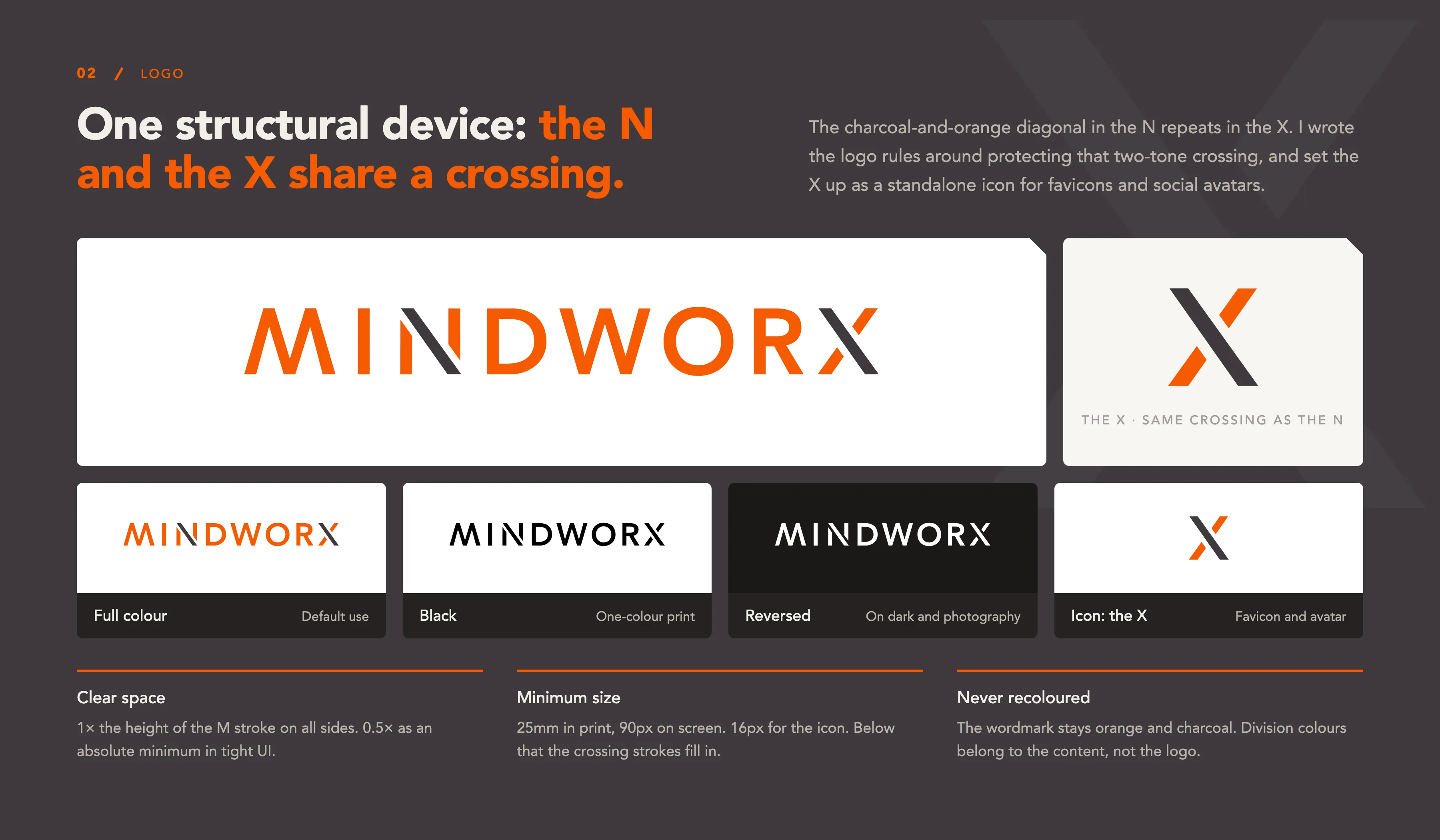 Mindworx featured work