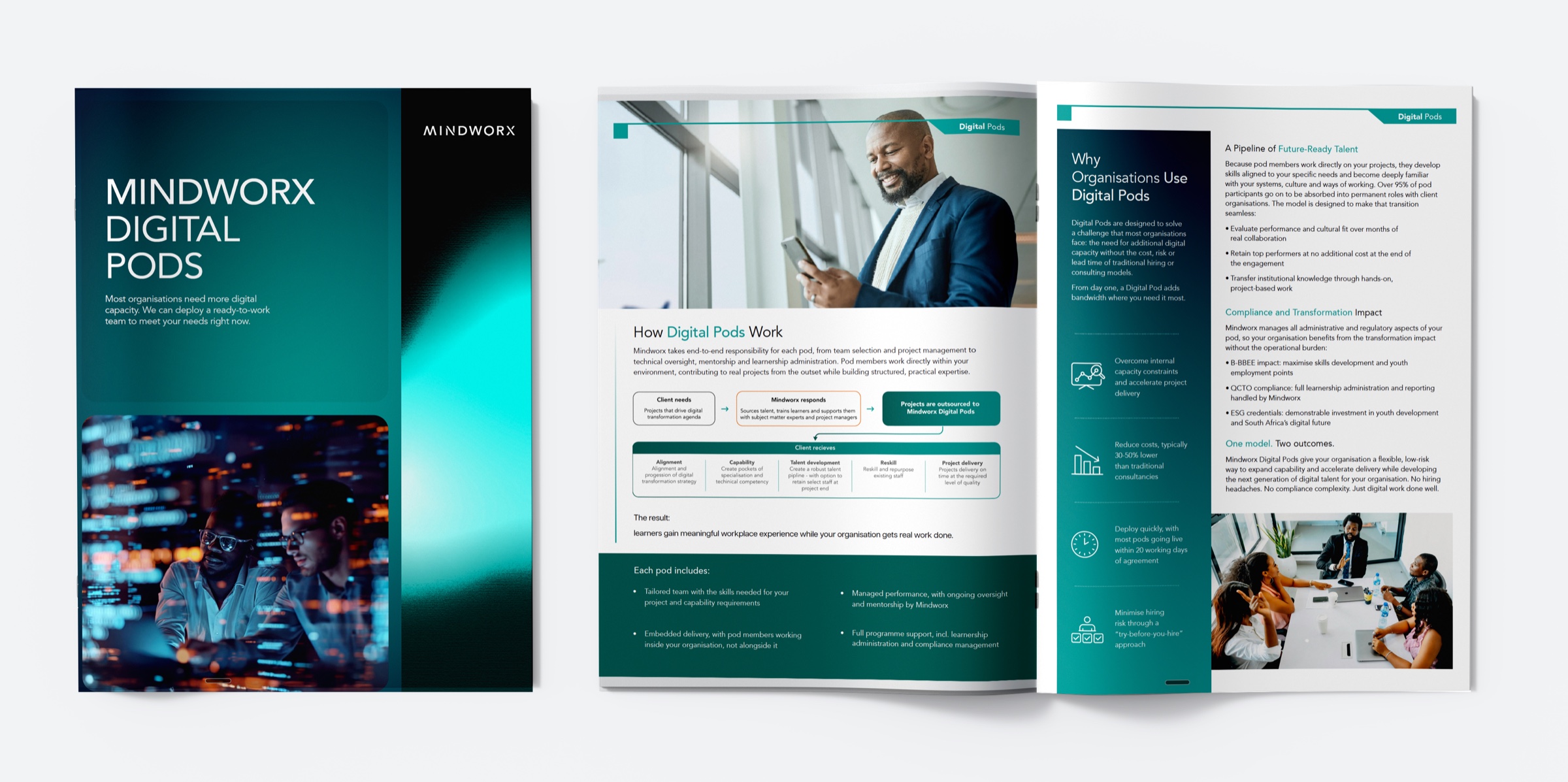 Mindworx featured work
