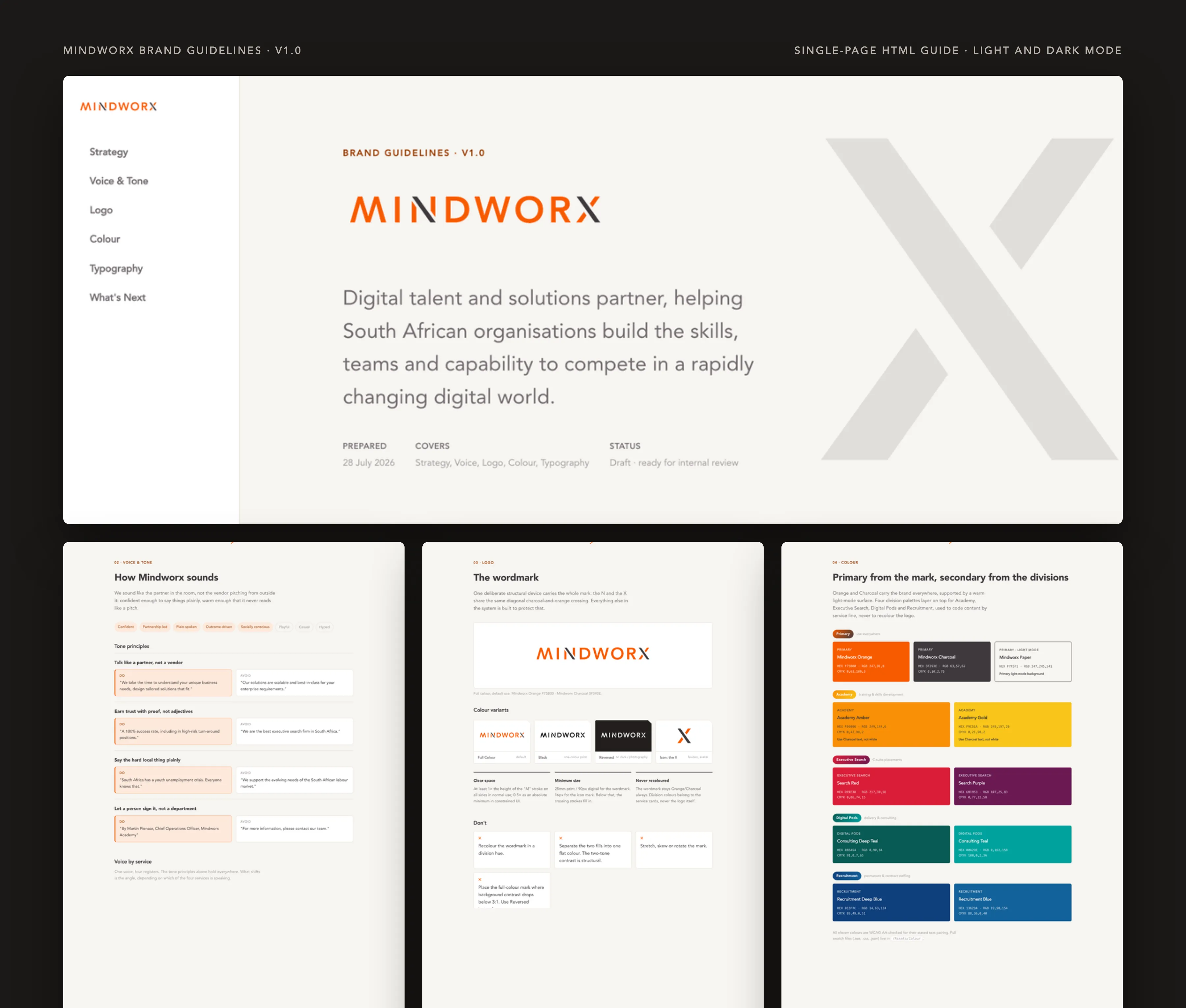 Mindworx featured work