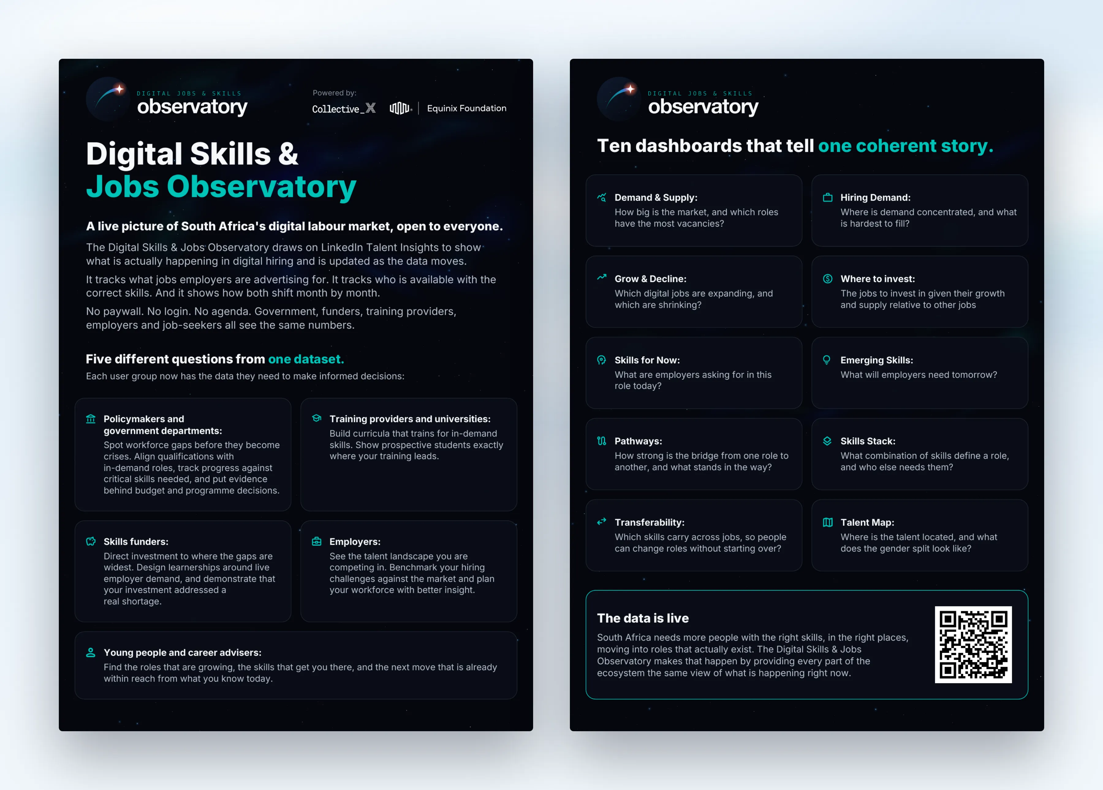 Digital Skills & Jobs Observatory featured work
