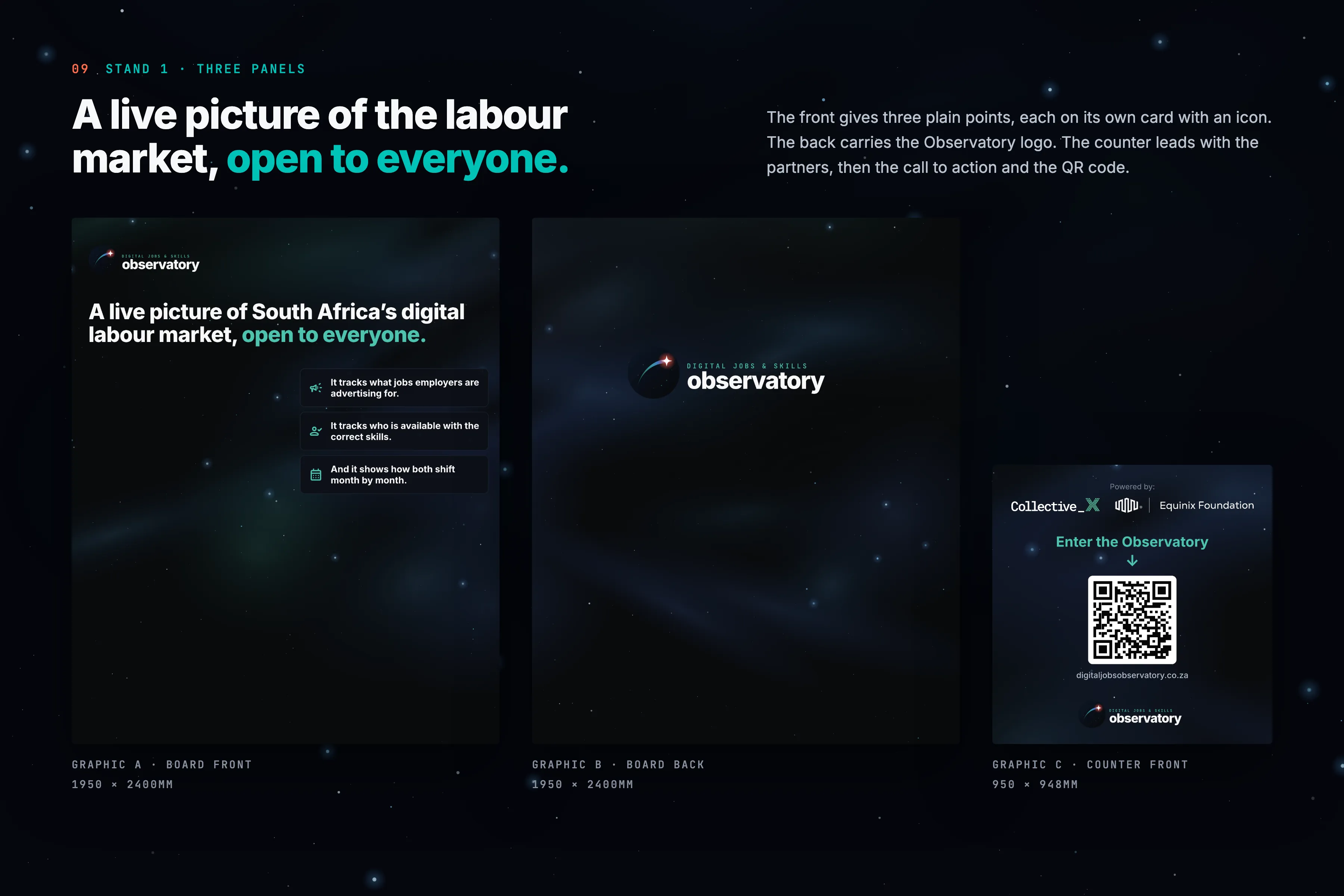 Digital Skills & Jobs Observatory featured work