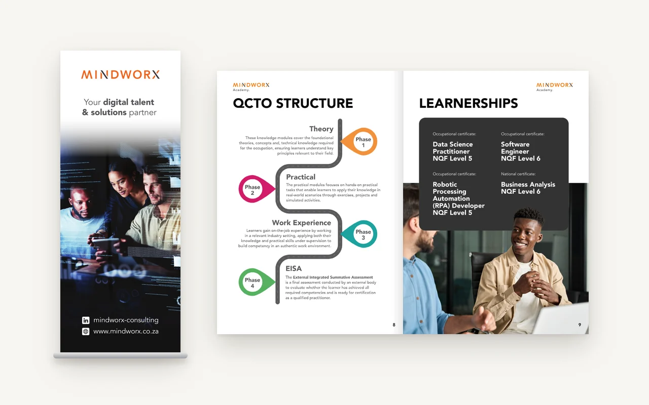 Mindworx project